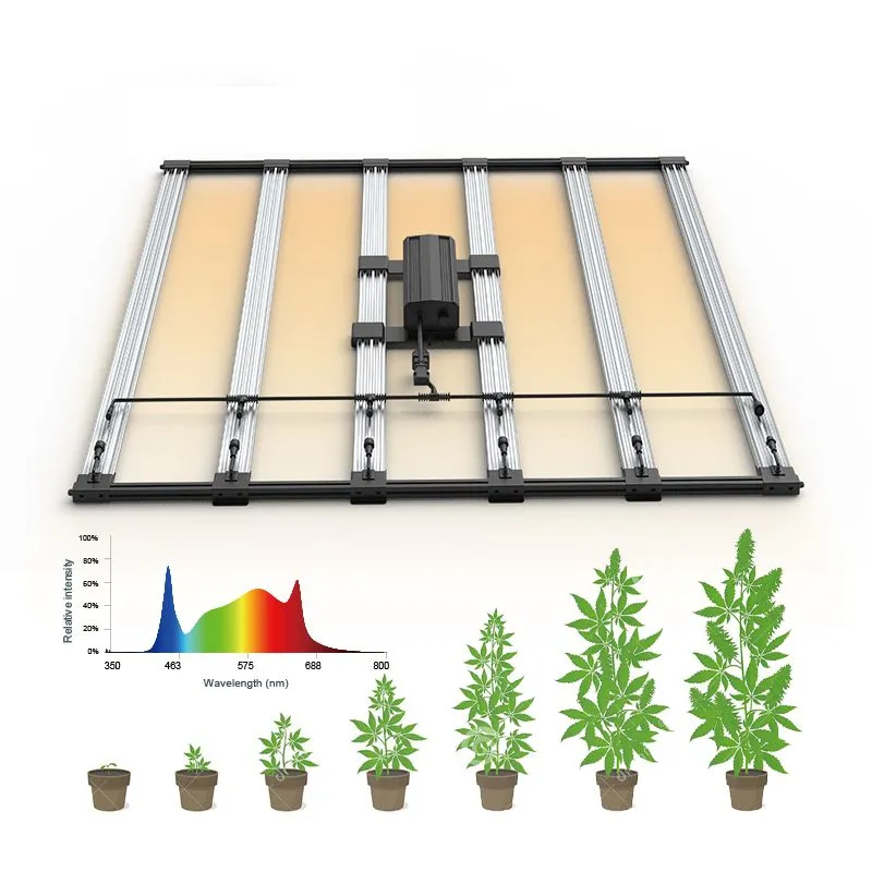 Solution d'éclairage de culture d'herbes professionnelles: ET720W LED DE LED détachable
